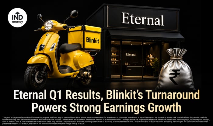 image with title "Eternal Q1 Results Blinkit’s Turnaround Powers Strong Earnings Growth"