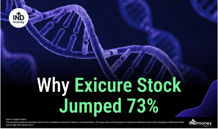 Why Did Exicure Stock Jump 73% in a Day? Why Did Exicure Stock Jump 73% in a Day?