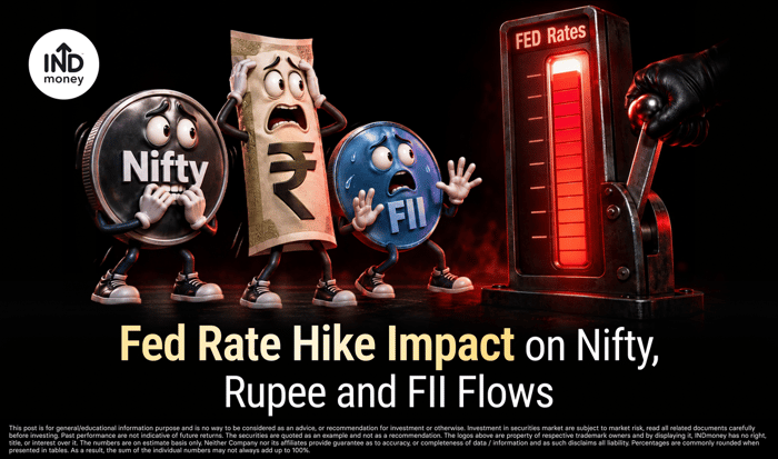 Image with title "Fed Rate Hike Explained: Why It Matters for Nifty, Rupee and FII Flows"