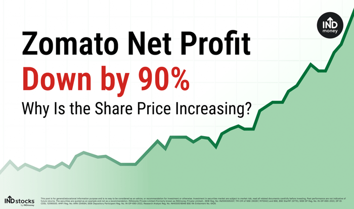 Zomato Q1 results Zomato Q1 results