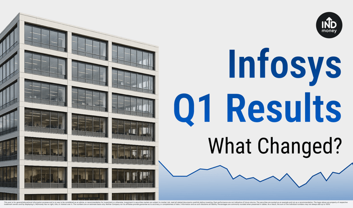 Infosys Q1 FY26 Results: 7.5% Growth, $3.8B Deal Wins
