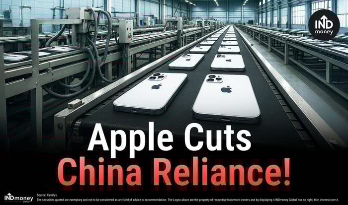 Apple Cuts China Reliance, Boosts iPhone Production in India and Vietnam Apple Cuts China Reliance, Boosts iPhone Production in India and Vietnam