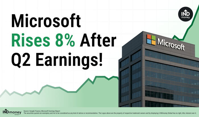 Microsoft Crosses $4 Trillion Market Cap Microsoft Crosses $4 Trillion Market Cap