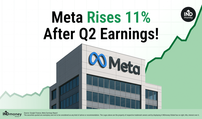 Meta’s Stock Jumps 11% After Strong Q2 Meta’s Stock Jumps 11% After Strong Q2