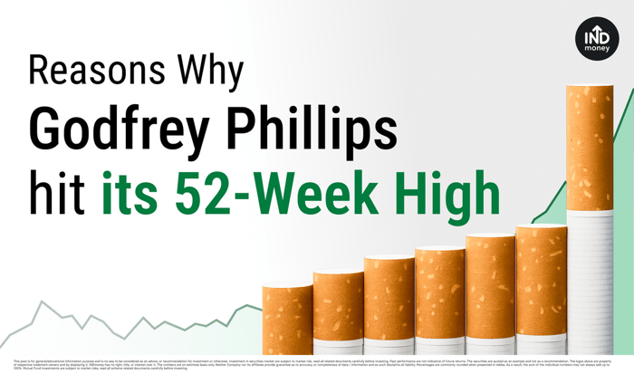 Image with Title: Reasons Why Godfrey Phillips Hit Its 52-Week Hight