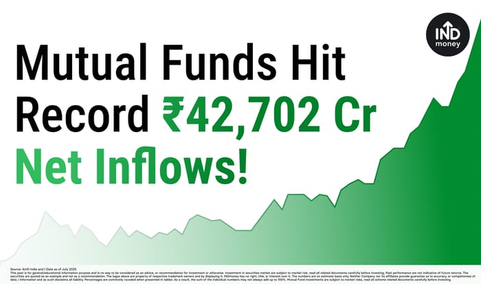 Mutual Funds Hit Record ₹42,702 Cr Net Inflows! Mutual Funds Hit Record ₹42,702 Cr Net Inflows!
