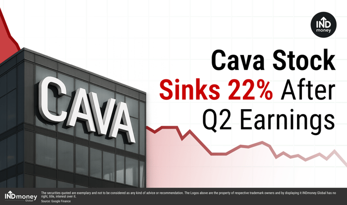 Cava Stock Sinks 22% After Q2 Earnings