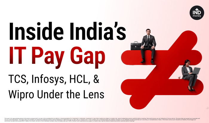 Image with Title: Inside India’s IT Pay Gap: TCS, Infosys, HCL, and Wipro Under the Lens