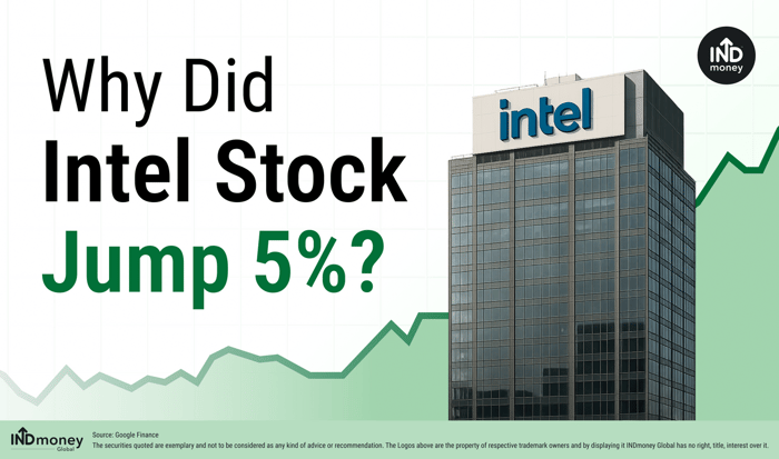 Why Did Intel Stock Jump 5% In After-Hours Trading? Why Did Intel Stock Jump 5% In After-Hours Trading?