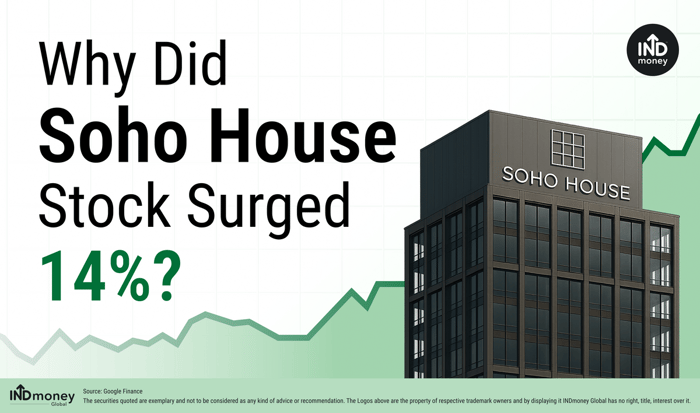 Why Did Soho Stock Surged 14%?