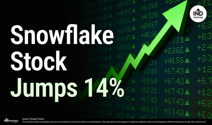 Snowflake Stock Jumps 14% Snowflake Stock Jumps 14%