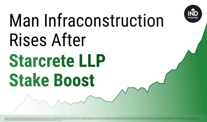man infraconstruction rises after starcrete LLP stake boost man infraconstruction rises after starcrete LLP stake boost