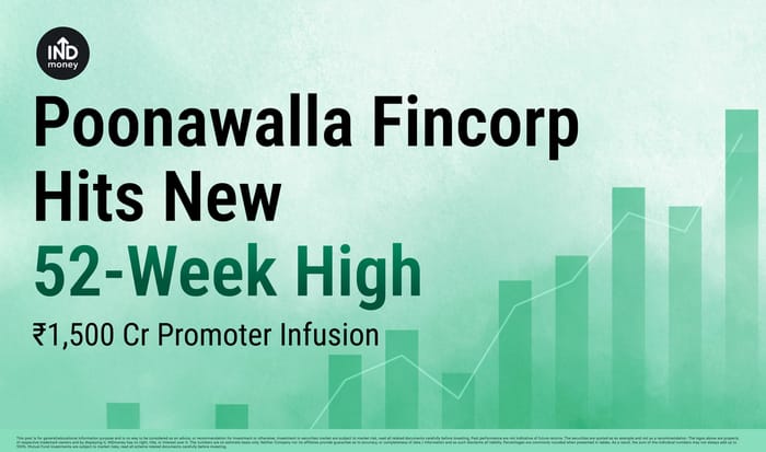 Image with Title: Poonawalla Fincorp Hits New 52-Week High;₹1,500 Cr Promoter Infusion