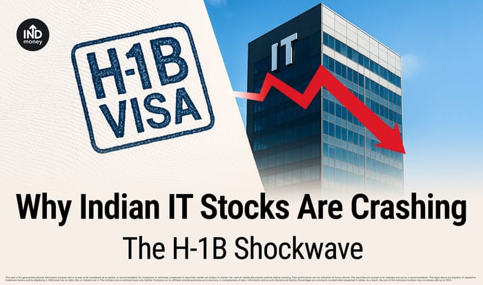 Image with Title: Why Indian IT Stocks Are Crashing: The H-1B Shockwave