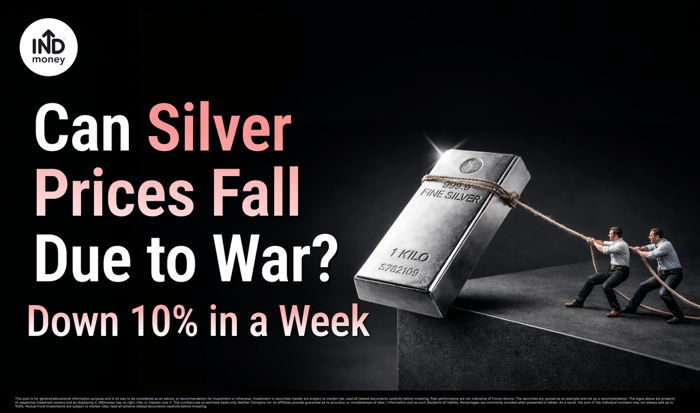image with title "Can Silver Prices Fall Due to War? Down 10% in a Week" image with title "Can Silver Prices Fall Due to War? Down 10% in a Week"