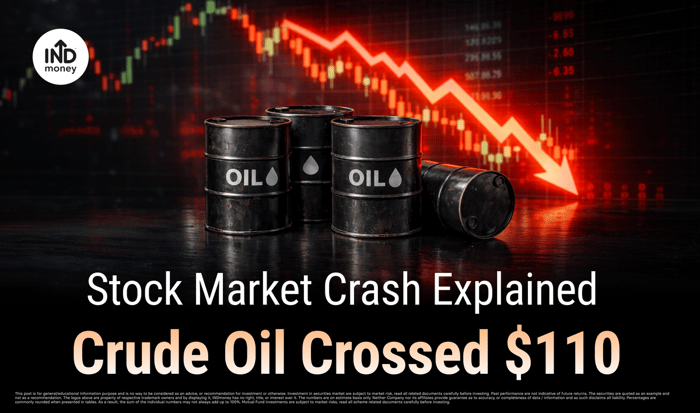 image with title "Stock Market Crash Explained Crude Oil Touched High of $110" image with title "Stock Market Crash Explained Crude Oil Touched High of $110"