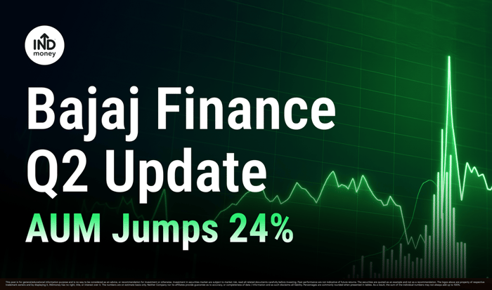 Bajaj Finance Q2 Update AUM Jumps 24% Bajaj Finance Q2 Update AUM Jumps 24%