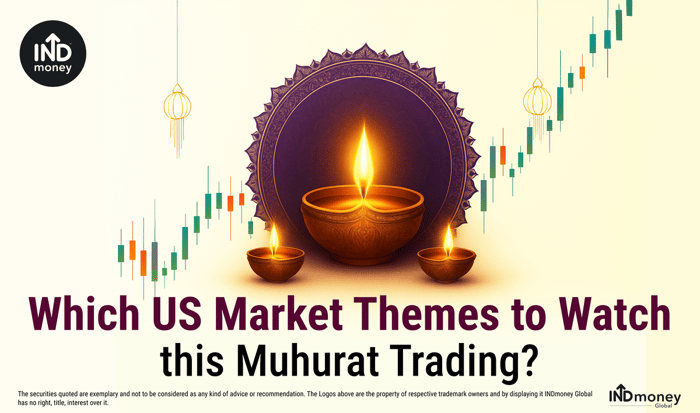 Which US Market Themes to Watch this Muhurat Trading? Which US Market Themes to Watch this Muhurat Trading?