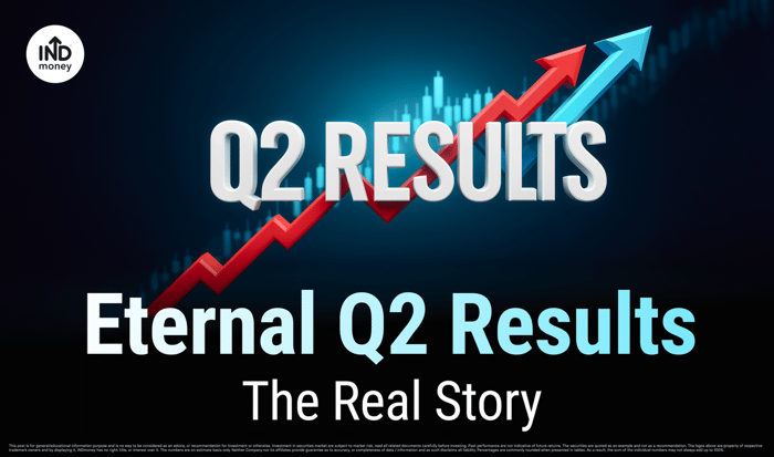 Eternal Q2 Results: The Real Story Eternal Q2 Results: The Real Story