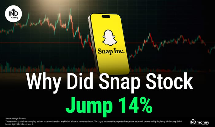 Why Did Snap Stock Jump 14%? Inside Q3 Earnings and Perplexity Deal Why Did Snap Stock Jump 14%? Inside Q3 Earnings and Perplexity Deal
