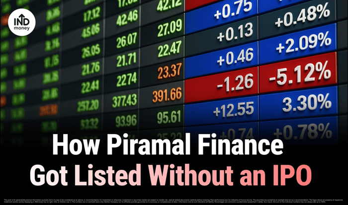 Image with title "How Piramal Finance Got Listed Without an IPO" Image with title "How Piramal Finance Got Listed Without an IPO"