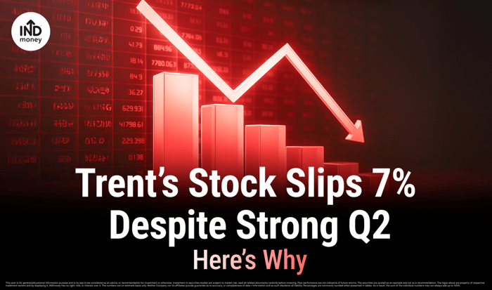 Image with title "Trent’s Stock Slips 7% Despite Strong Q2, Here’s Why" Image with title "Trent’s Stock Slips 7% Despite Strong Q2, Here’s Why"