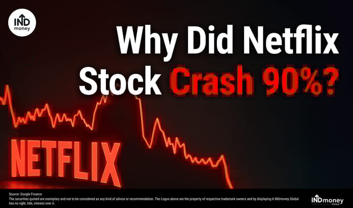 Netflix Stock Crashes 90% Or Did It? Netflix Stock Crashes 90% Or Did It?