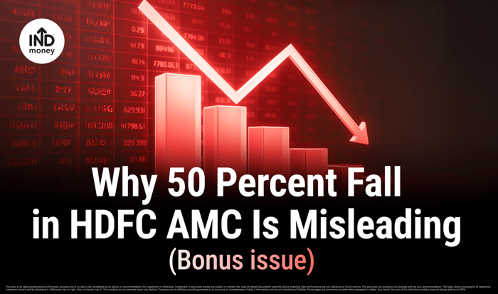 image with title "Why 50 Percent Fall in HDFC AMC Is Misleading (Bonus issue) "