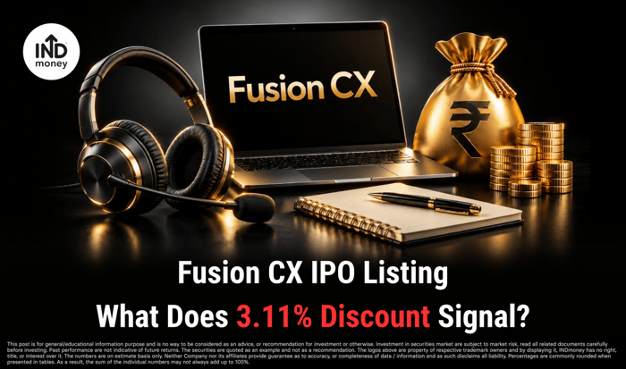 Fusion CX IPO Lists at 3.11% Discount: Hold or Sell? Fusion CX IPO Lists at 3.11% Discount: Hold or Sell?