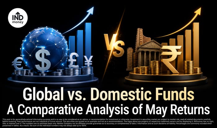 Global vs. Domestic Funds: A Comparative Analysis of May Returns Global vs. Domestic Funds: A Comparative Analysis of May Returns