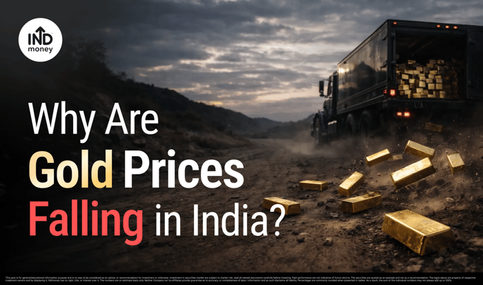 image with title "Why Gold Prices are Falling in India"