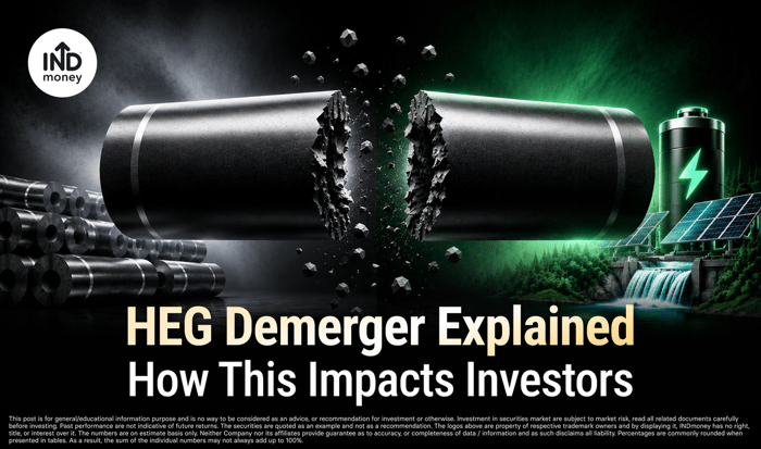 image with title "HEG Demerger Explained How This Impacts Investors" image with title "HEG Demerger Explained How This Impacts Investors"