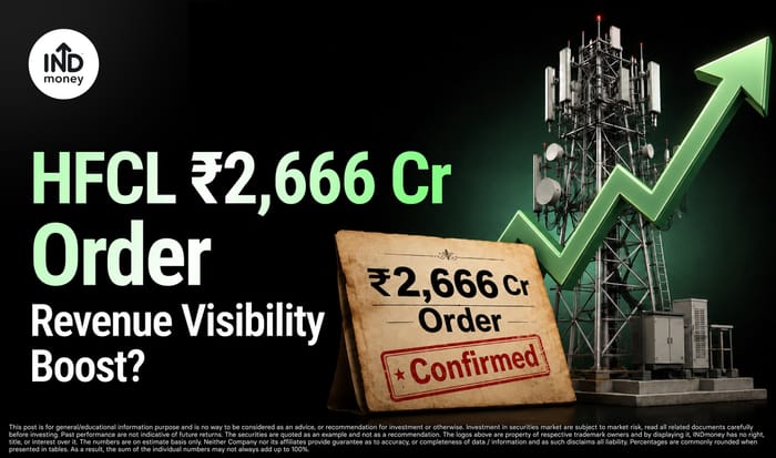 image with title "HFCL ₹2,666 Crore RVNL Order Impact On Revenue Visibility" image with title "HFCL ₹2,666 Crore RVNL Order Impact On Revenue Visibility"