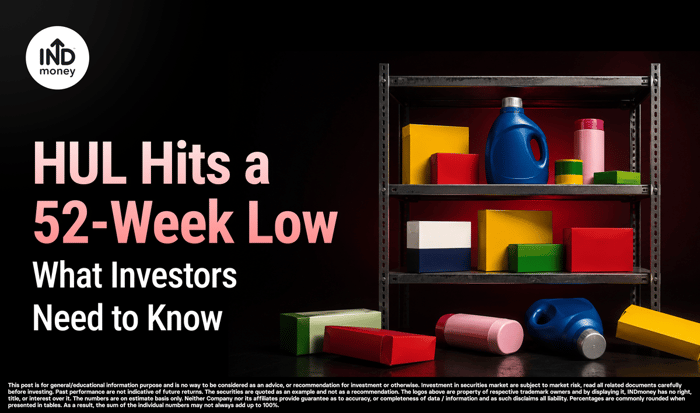 image with title "HUL Hits a 52-Week Low What Investors Need to Know"