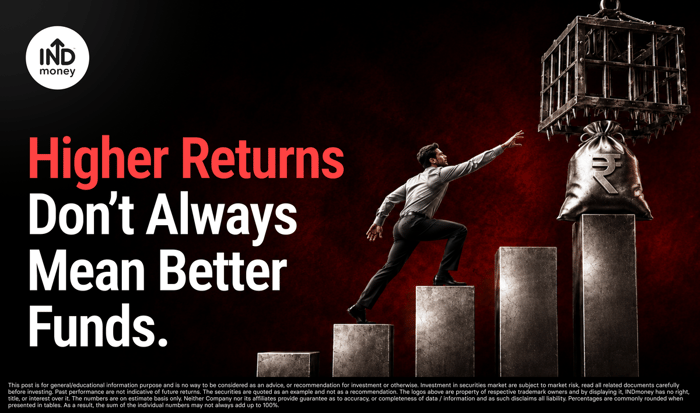 Higher Returns Don’t Always Mean Better Funds Higher Returns Don’t Always Mean Better Funds