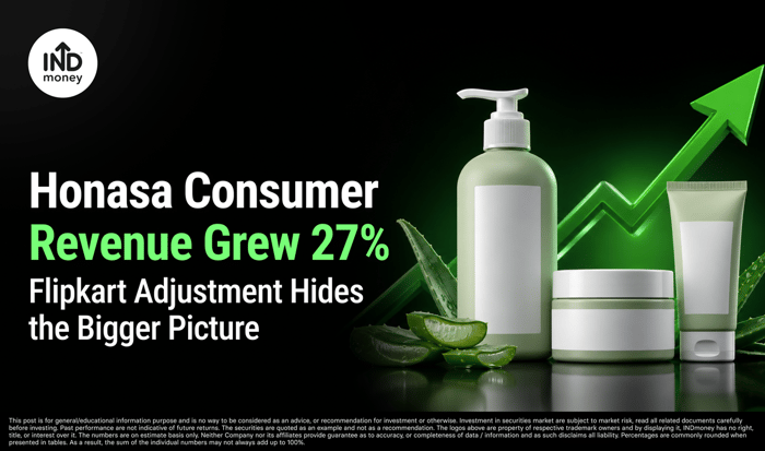 image with title "Honasa Consumer Revenue Grew 27% Flipkart Adjustment Hides the Bigger Picture"