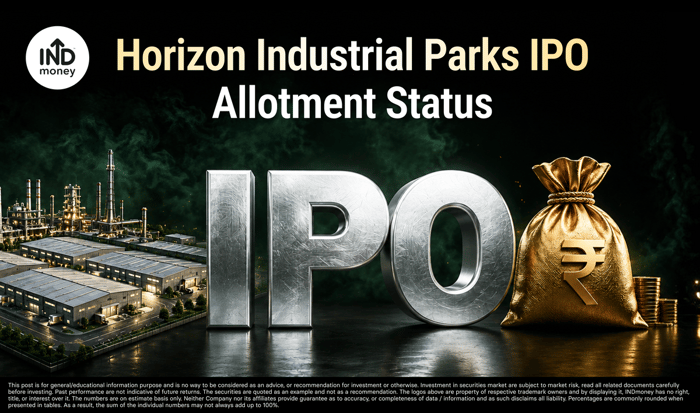 Horizon Industrial Parks IPO Allotment Status