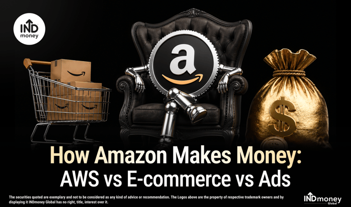 How Amazon Makes Money: AWS vs E-commerce vs Ads How Amazon Makes Money: AWS vs E-commerce vs Ads