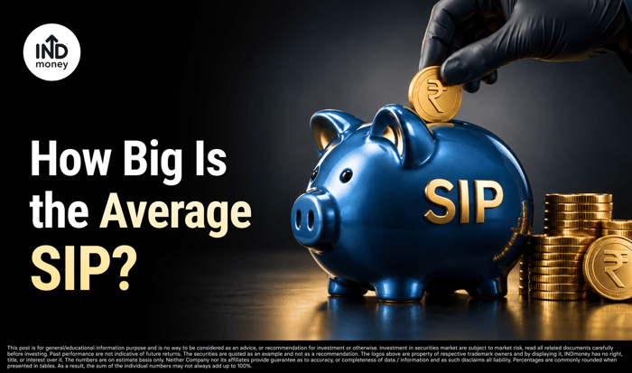 How Big Is the Average SIP? How Big Is the Average SIP?