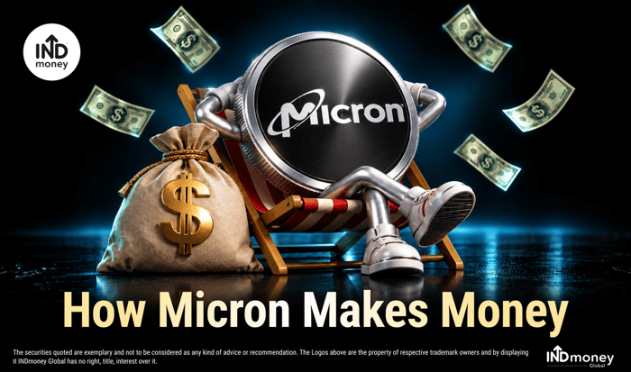 How Micron Makes Money How Micron Makes Money
