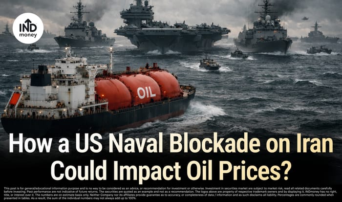 Image with title "How a US Naval Blockade on Iran Could Impact Oil Prices"