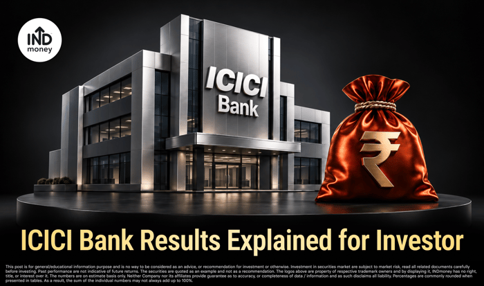 image with "ICICI Bank Results Explained for Investor" image with "ICICI Bank Results Explained for Investor"