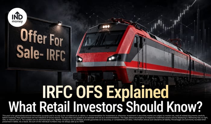 image with title "IRFC OFS Explained What Retail Investors Should Know?"