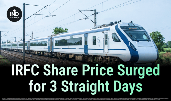IRFC Share Price Surged for 3 Straight Days