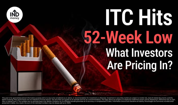 image with title "ITC Hits 52-Week Low What Investors Are Pricing In?"