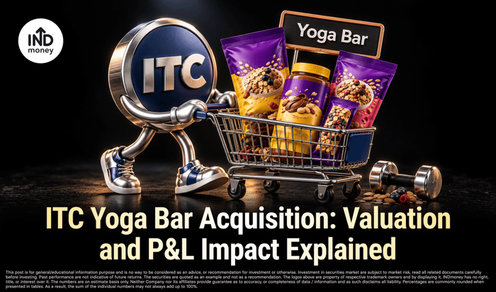 Image with "ITC Yoga Bar Acquisition: Valuation and P&L Impact Explained"