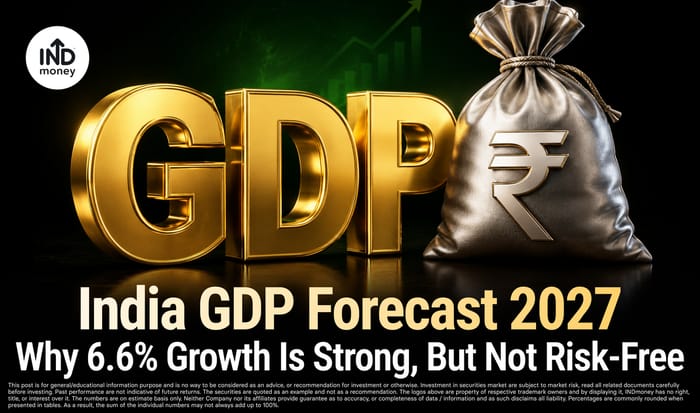 image with title "India GDP Forecast 2027 Why 6.6% Growth Is Strong, But Not Risk-Free" image with title "India GDP Forecast 2027 Why 6.6% Growth Is Strong, But Not Risk-Free"