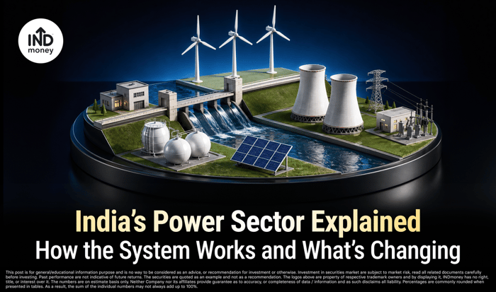 Image with title "India’s Power Sector Explained: How the System Works and What’s Changing" Image with title "India’s Power Sector Explained: How the System Works and What’s Changing"