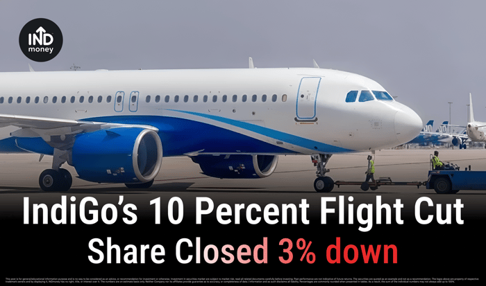 Image with title "IndiGo’s 10 Percent Flight Cut Share Closed 3% down" Image with title "IndiGo’s 10 Percent Flight Cut Share Closed 3% down"