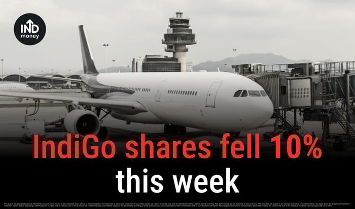 IndiGo shares fell 10% this week IndiGo shares fell 10% this week